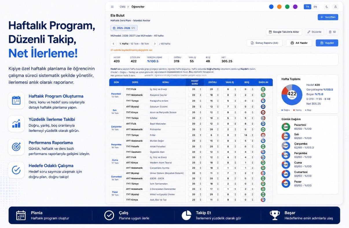 Haftalık program, düzenli takip, net ilerleme — kişiye özel haftalık ders planı ekranı